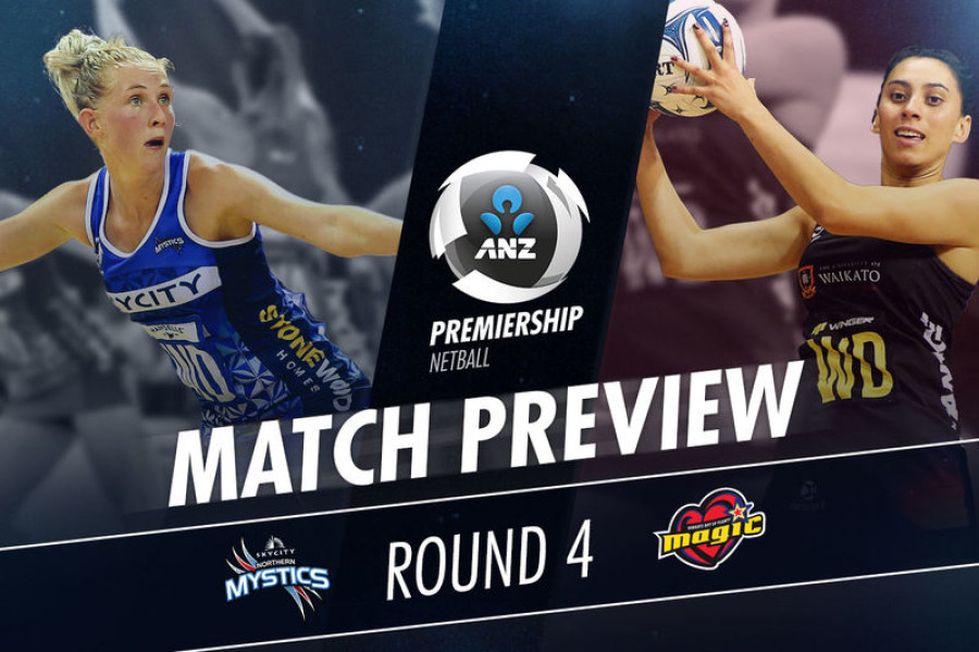 Match Preview: Mystics v Magic