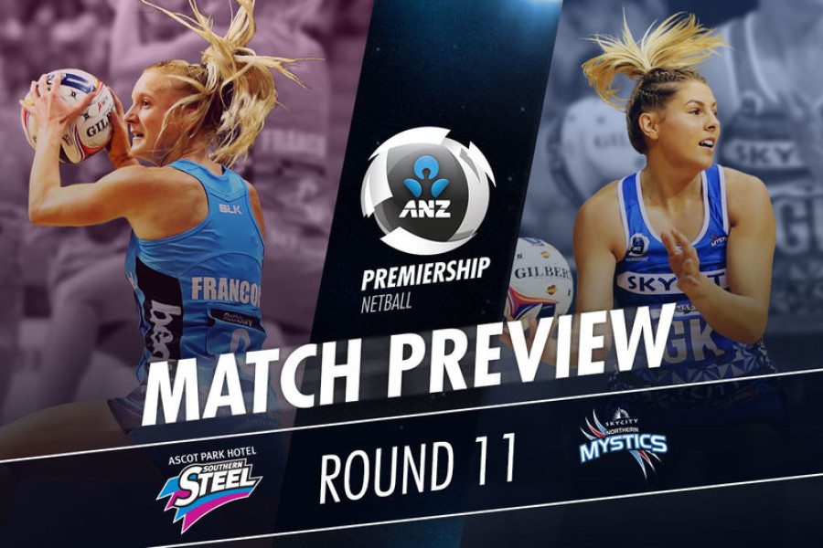 Match Preview (R11): Steel v Mystics