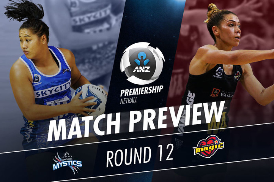 Match Preview (R12): Mystics v Magic